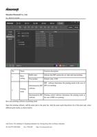 Basic Buffer ratio Indicate that RIP reaches the set (Page 36 / 72) PrintExp Printer Control & Alignment Software Instruction
